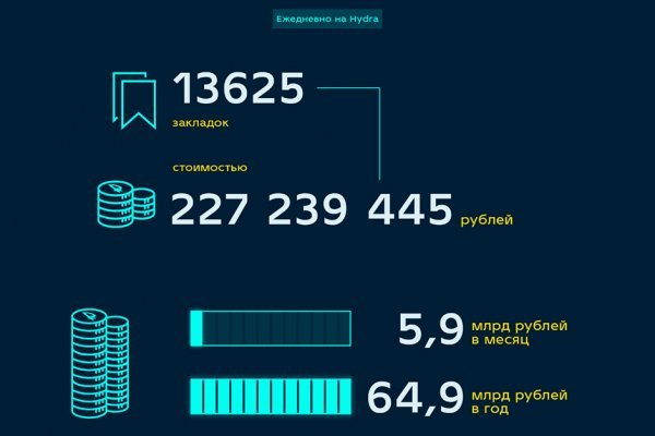 Кракен современный маркетплейс