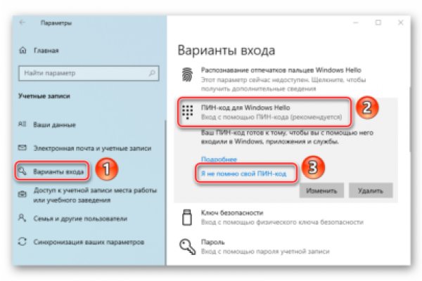 Кракен найдется все