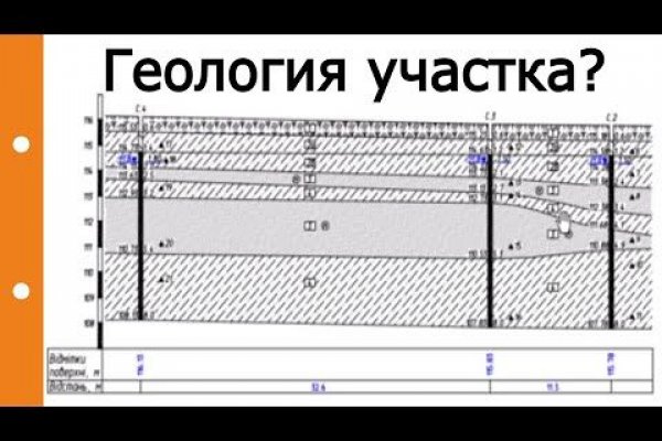 Кракен ссылка 2 веб