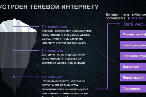 Kraken даркнет рынок