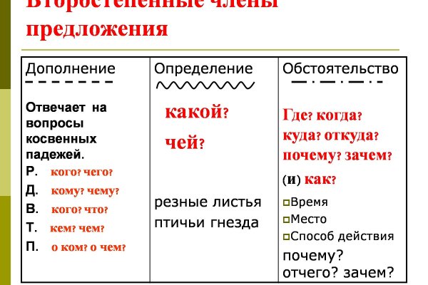 Kraken 13 at сайт